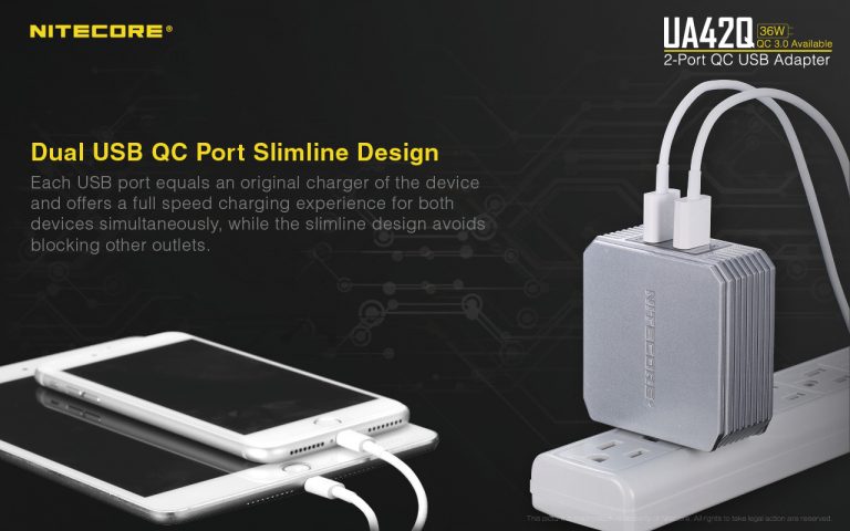 ΤΡΟΦΟΔΟΤΙΚΟ USB, NITECORE UA42Q Quick charge 3.0