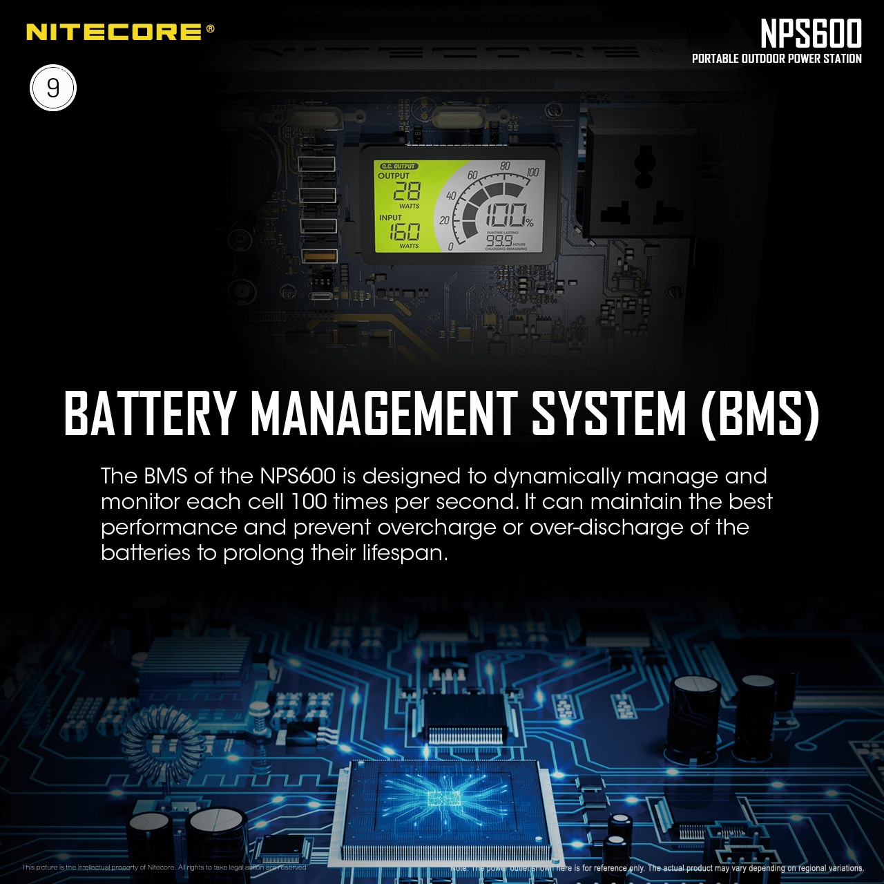 POWER STATION NITECORE NPS600, 165000mAh