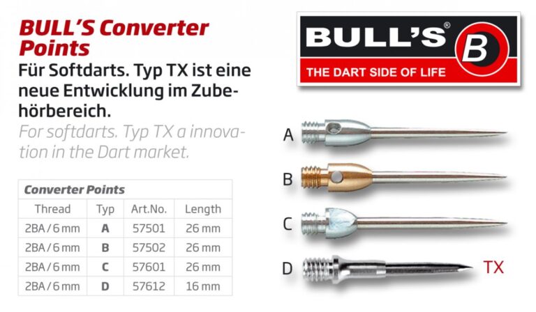 Μύτες μεταλλικές βιδωτές Σετ 3 τεμ. BULL'S Stahlspitzen Aluminium 2BA